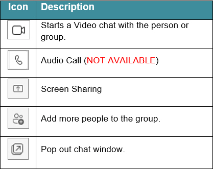 ChatIconTable.jpg